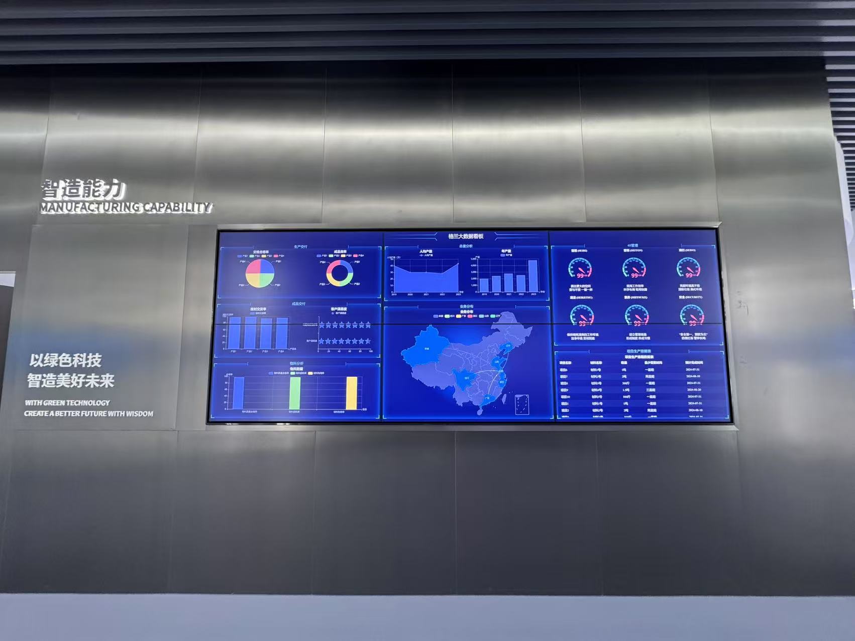  上海亚秀拼接屏技术突破：以 “屏 + 控” 一体化方案重构智慧展示新生态
